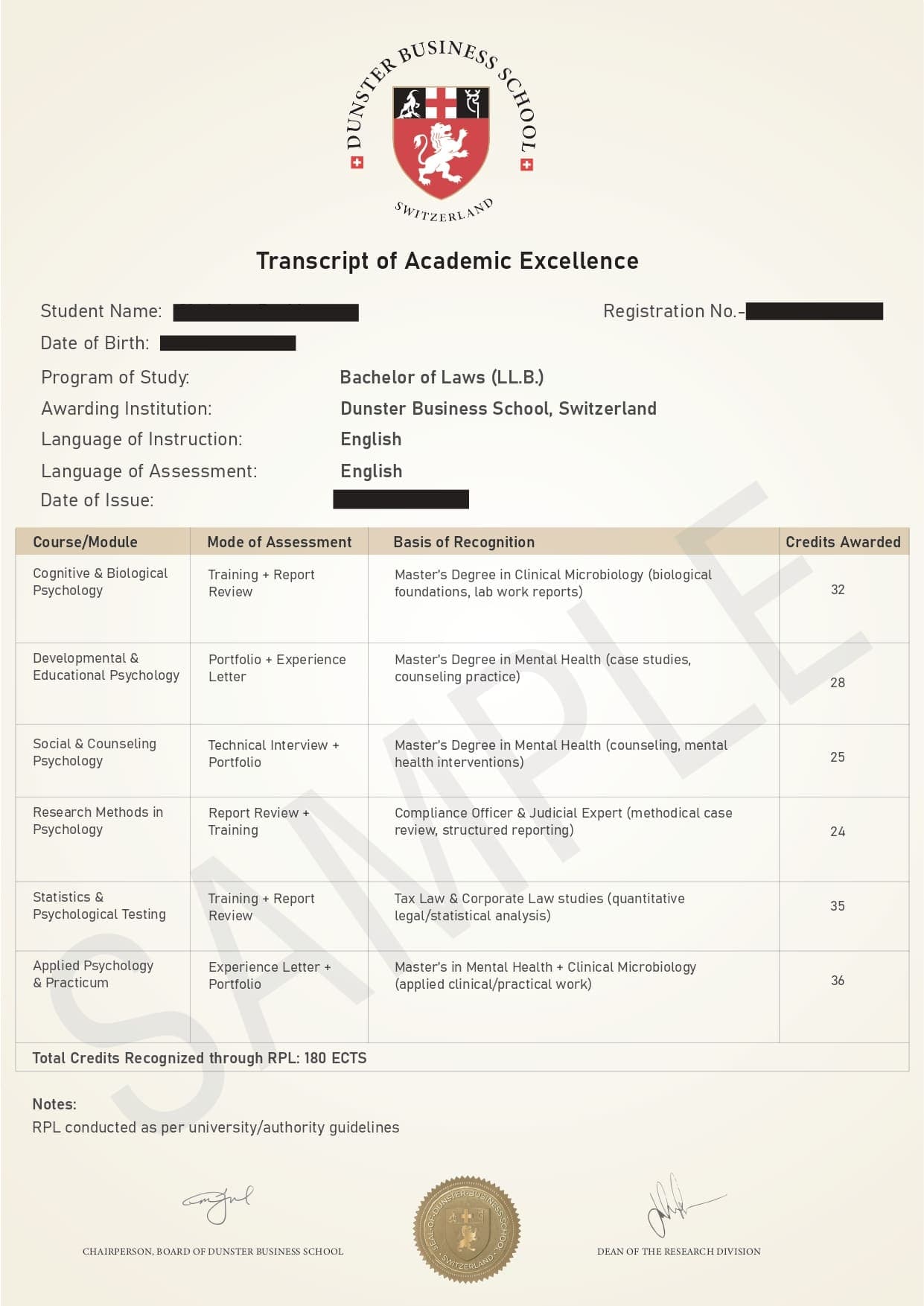 Dunster Business School BBA degree
